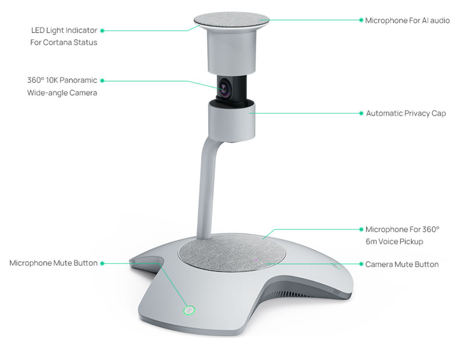 Yealink smartvision 60